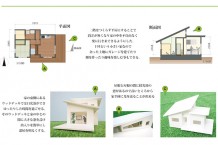 狭小住宅設計／作品制作を通して、機能的な寸法や計画の方法など座学の授業で学んだことを実践する。また、図面での表現を基本としながら、模型やパース表現でのプレゼンテーション手法や構成、表現力を養う。